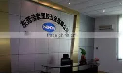 DG Haohong Plastic Hardware Co., Ltd. company overview - view 2 thumbnail