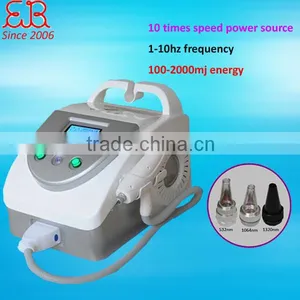 Hottest Nd:YAG Laser Tattoo Removal thumbnail-1