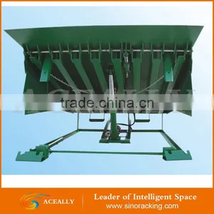 2017 Warehouse Loading Dock Ramps Leveler thumbnail-6