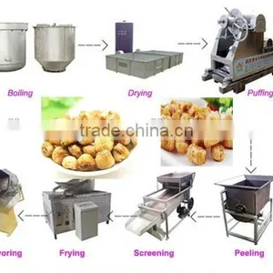 Coffee Corn Processing Line thumbnail-1