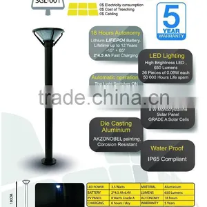 Mini Solar Street Light thumbnail-1
