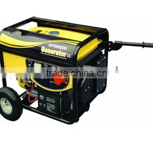 Manufactory!hot Sale! Electric and Power Generator in PK thumbnail-2