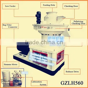 CSPM 2016 New Hot Sale Ring Die Pellet Machine 800- 1000kg an Hour Productivity thumbnail-5