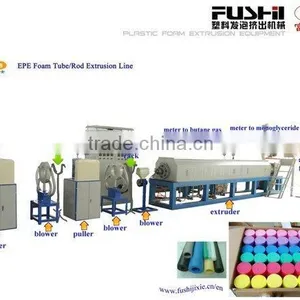 Pe Foam Tube Extrusion Line(FS-FPB105) thumbnail-1