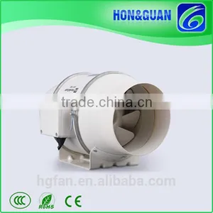 2017 New Manufacturing 1inch Round Exhaust Duct Fan With External Rotor Motor (EC Motor Supportable) thumbnail-1