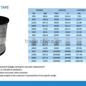 Cable Pulling Tape for Optic Cable thumbnail-6