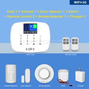 Home Wireless Wifi +gsm Smart 433mhz Security Alarm System With ip Camera Support Android/IOS App thumbnail-5