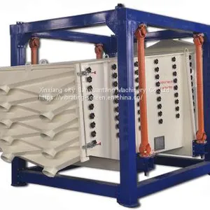 High Cost Performance Square Tumbler Screen thumbnail-1