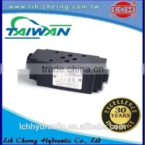 China Supplier Counter Balance Valve thumbnail-5