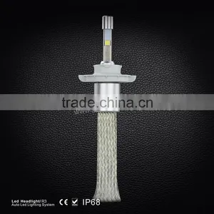 CE and RoHS ISO9001 H4 H13 Led Headlight Auto Lamp Led H13 Car Led Light Bulbs Rgb Flashing thumbnail-3