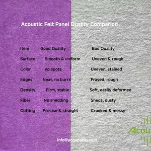Soundproof Acoustic Wall Panel for Interior Decoration Felt Acoustic Wall Panels thumbnail-5