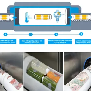 High Pressure Pulsed Power (HPP) Sterilizer Machine Essential Dairy Processing Equipment thumbnail-4