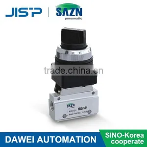 JM Series Mechanical Valve,Pilot Valve,Hand Valve thumbnail-1