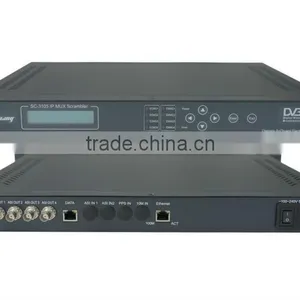 4 Channels Mux Scrambler/ 4 Channel IP-ASI Gateway thumbnail-1