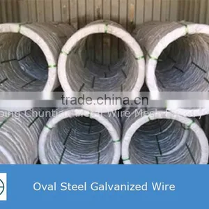 Low Price High Quality High Carbon Elliptical Steel Wire for Farm Fence thumbnail-6