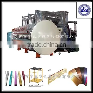 Large Vacuum Multi-arc Ion Coating Machine From UBU thumbnail-1
