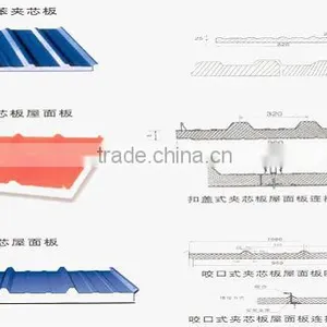 Sandwich Panels Machine thumbnail-1