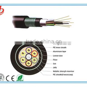 Low Price GYXY Non-armored Unitube Cable, New GYXY Outdoor Fiber Optical Cable thumbnail-2