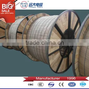 Professional Factory Aluminum or Copper PVC Insulation PVC Sheath Power Cable 3x2.5 thumbnail-3