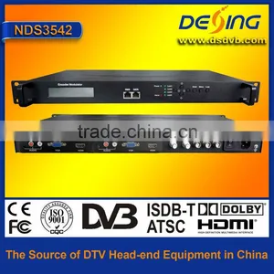HDMI Modulator HDMI to COFDM Modulator thumbnail-3