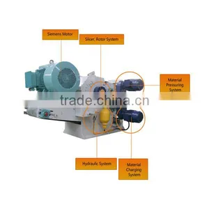 Ring Die Biomass Pellet Mill | Wood Pellet Mill thumbnail-3