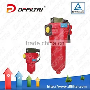 Hydraulic Filter GU-H250* Check Valve Pressure Line Filter With China Supplier thumbnail-1