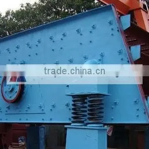 Reliable Performance Circular Motor Vibrating Screen Equipment thumbnail-1