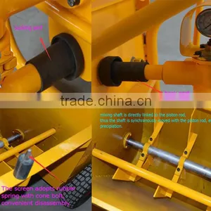 Easy Operation GMP35/30 Electric Piston Mortar Grout Pump for Sale thumbnail-2