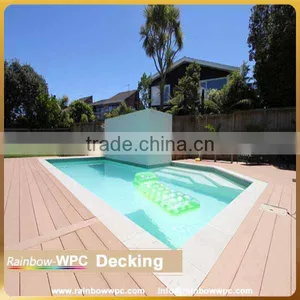 Rainbowwpc High Quality Environmental WPC Keel&Side Cover For Decking thumbnail-1