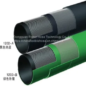 150PSI 4-Ply Abrasive Material Blast Hose thumbnail-1