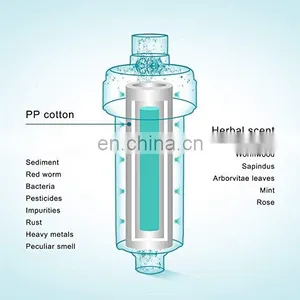 OEM Shower Water Filtration PP Cotton Vitamin C VC Gel Shower Water Filter thumbnail-5