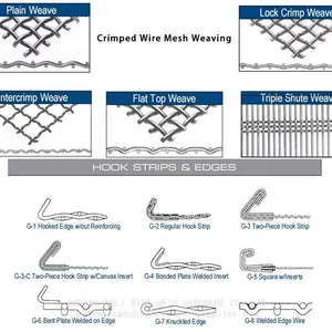 304 316l Stainless Steel Wire Cloth for Making Filter Strainers Asked Stainless 304wire Mesh 500 Mesh Ultra Fine Mesh Screen 316L Mesh thumbnail-2