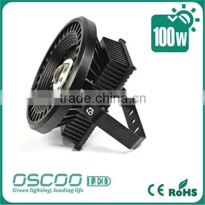 2800K~6500K Explosion 100w Proof Flood Lighting thumbnail-2