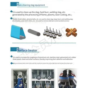 Steel Plate Film Applicator, Glass Film Applicator, Protective Film Applicator thumbnail-3
