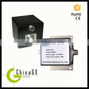 Wear Metal Debris Analysis Online Sensor thumbnail-3
