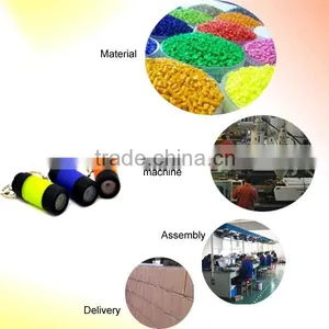 (120315) Mini Gift ABS Material USB Rechargeable Torch thumbnail-6