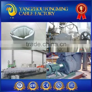 High Temperature Insulation Jacket for Vavle thumbnail-4