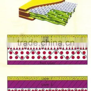 Paper Machine Drying Felt and Press Felt thumbnail-1