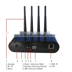 Bluetooth Proximity Device thumbnail-1