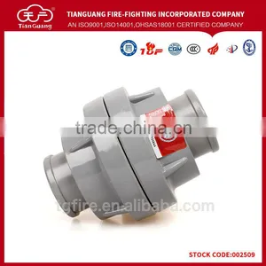 Hydraulic Quick Release Shaft Coupling thumbnail-3
