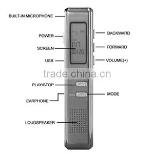 Support Password Locking Recording Monitor and Hearing Aid / Time Stamp / VOR Function 4GB Digital Voice Recorder thumbnail-3