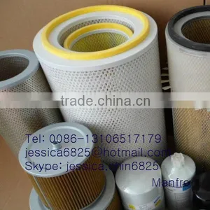 Dust Water Filter Cartridge Dedusting Water Filter Element thumbnail-1