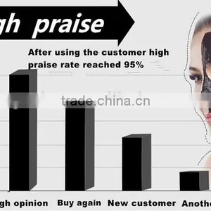 Hot Sale Tearing Style Deep Cleansing Purifying Peel off the Black Head,acne Treatment,black Mud Face Mask Facial Mask thumbnail-3