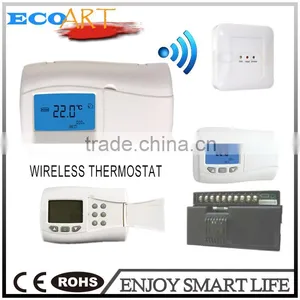Room Heating Control Smart Programmable Thermostat thumbnail-1