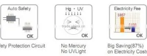 Singapore UL Listed LED Corn Lamp, 18W With SAMSUNG 5630 LEDs and Rubycon Capacitors, Retrofit Waterproof Led Corn Lamp thumbnail-6