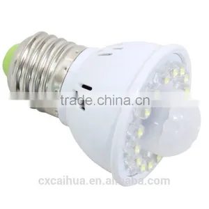 2016 High Quality 1w 2w GU10/B22 Mini Gu10 Led Sensor Light Bulb thumbnail-2