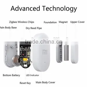 Original Xiaomi Zigbee Smart Home Security Door and Windows Sensor Xiaomi Sensor Xiaomi Siren thumbnail-4