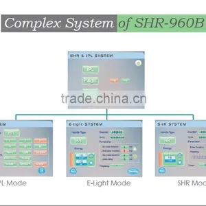 New Technology! Elight IPL SHR Multifunction Machine With CE Approved, Manufacture thumbnail-2