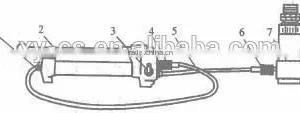 High Pressure Hydraulic Hand Pump With Light Weight thumbnail-2