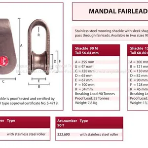 Mandal Fairlead Shackle for Marine Mooring thumbnail-3